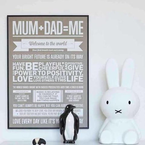 I love my type poster 50x70cm - Mum+Dad=Me   *