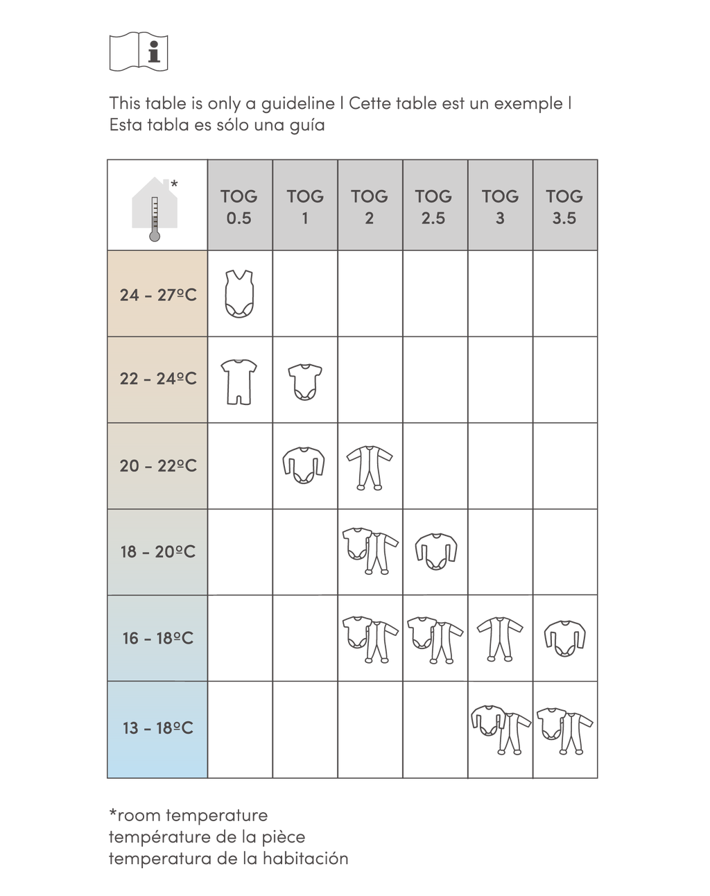 * Nobodinoz Sweety Light Slaapzak 0-6 M 50-65cm | Light Green Yumiko
