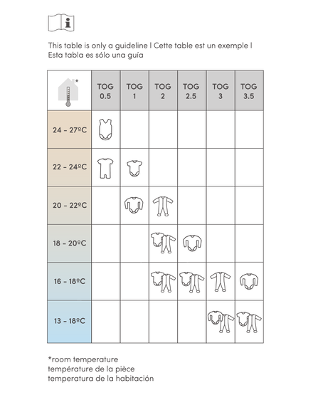 * Nobodinoz Sweety Light Slaapzak 0-6 M 50-65cm | Light Green Yumiko