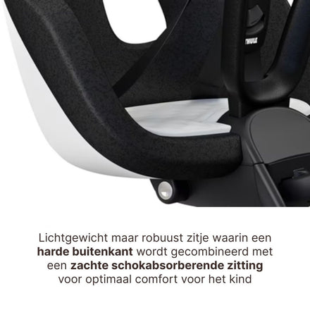 Thule Yepp Nexxt 2 Mini Fietsstoel Voorop I Snow White