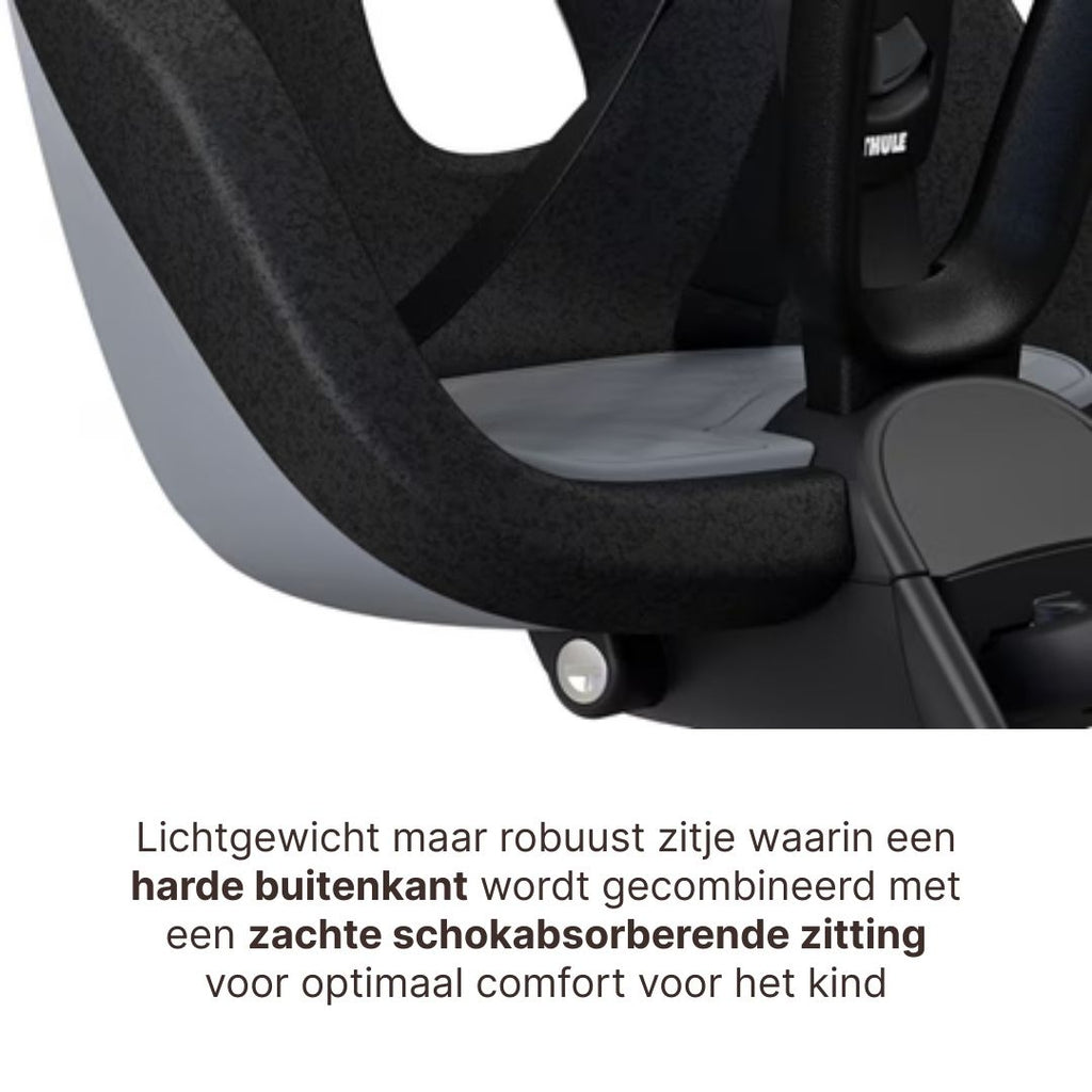 Thule Yepp Nexxt 2 Mini Fietsstoel Voorop I Monument