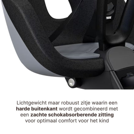Thule Yepp Nexxt 2 Mini Fietsstoel Voorop I Monument