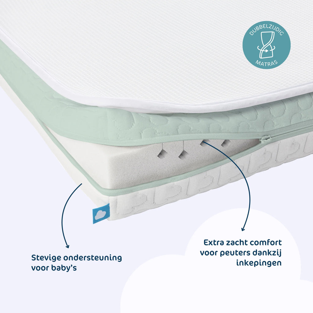 AeroSleep EvoDuo Matraspakket voor Babybed/Ledikant | Matras + Matrasbeschermer 60 x 120 cm