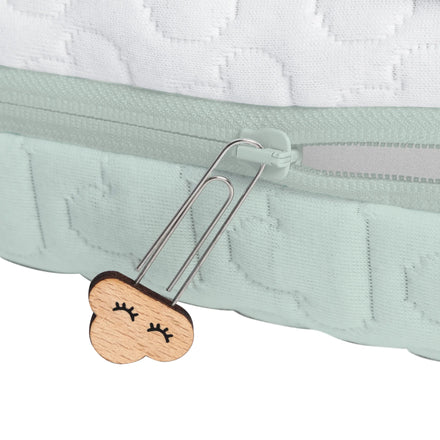 AeroSleep EvoDuo Matraspakket voor Babybed/Ledikant | Matras + Matrasbeschermer 60 x 120 cm