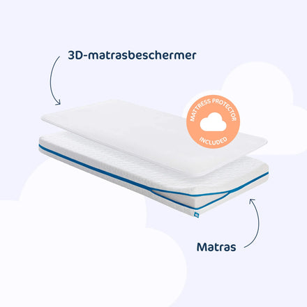 Aerosleep Evolution Matraspakket voor Wieg | Matras + Matrasbeschermer 40 x 90 cm