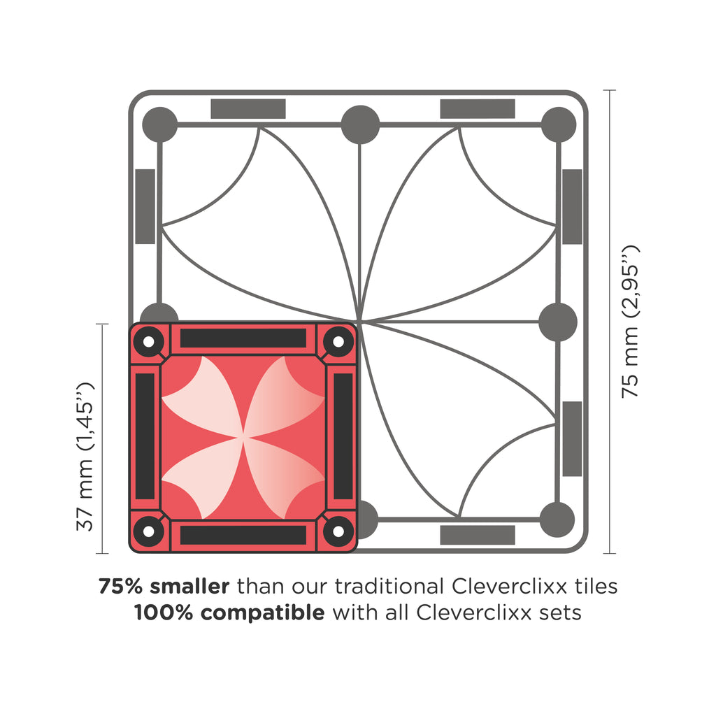 Cleverclixx Mini Tiles Pack Pastel | 28 Stuks