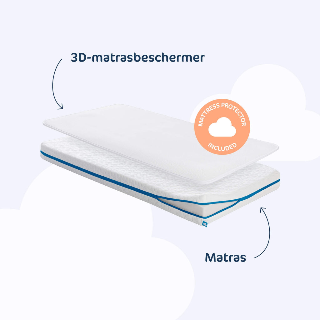 Aerosleep Evolution matraspakket voor wieg en co-sleeper, uitleg van 3D-matrasbeschermer en matras