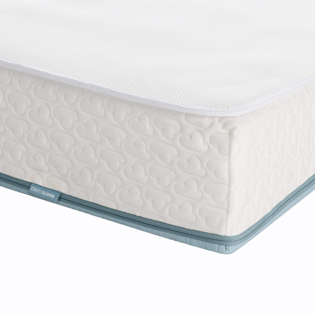 Aerosleep Premium matraspakket anti-reflux, close-up van de zijkant