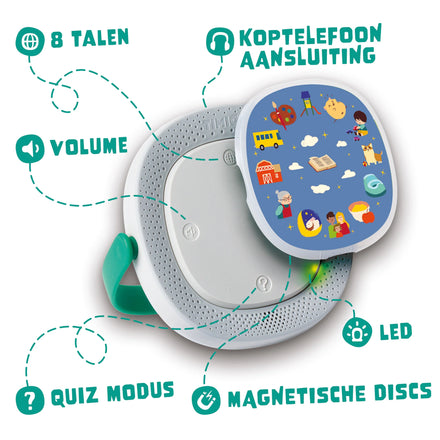 Timio Audio-en Muziekspeler USB - ACTIE + GRATIS Kerstdisc | Woordjes, Talen, Getallen +2 jaar