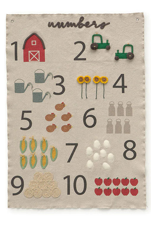 Lorena Canals Wandhanger | Farm Numbers