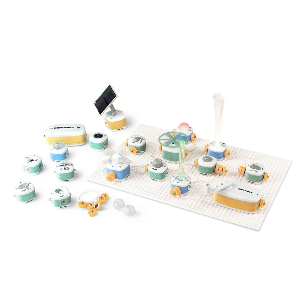 Kidywolf Kidyelec | Expert 18st