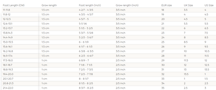 Liewood Sanjia Flounce Waterschoentjes | Mini Butterfly / Apple Blossom