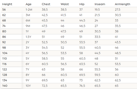 Liewood Amel Swim UV Jumpsuit | Peach / Sea shell