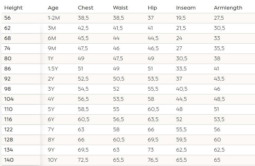 Liewood Amel Swim UV Jumpsuit | Peach / Sea shell