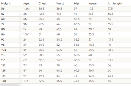 Liewood Max UV Swim Jumpsuit Zwempakje | Peach / Sea Shell