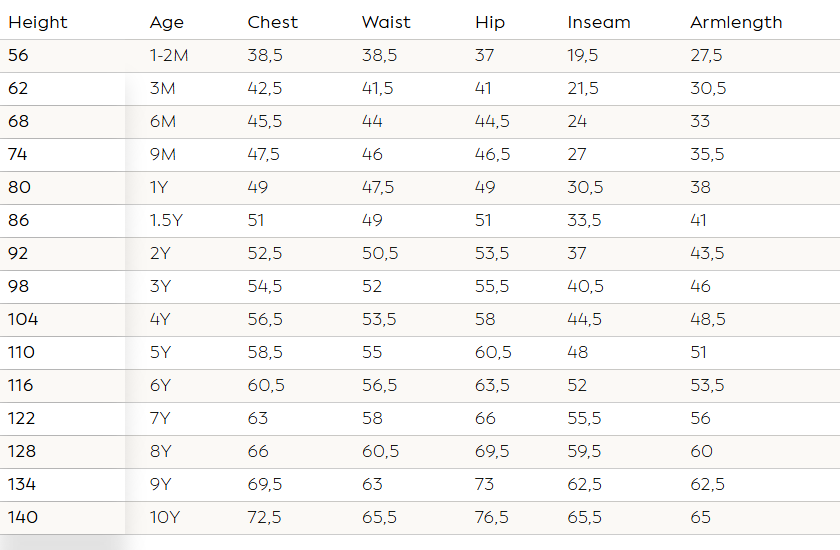 Liewood Max UV Swim Jumpsuit Zwempakje | Peach / Sea Shell