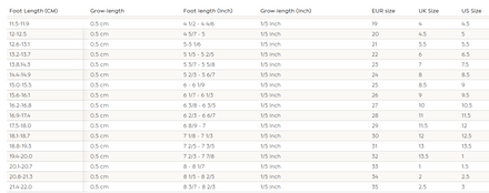 Liewood Bre Sandalen | Lemon Yellow