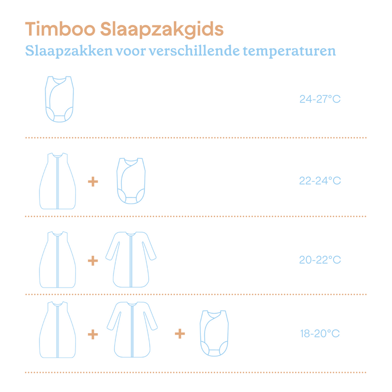 Timboo 4-Seizoenen Slaapzak Bamboe 70cm | Daisy White
