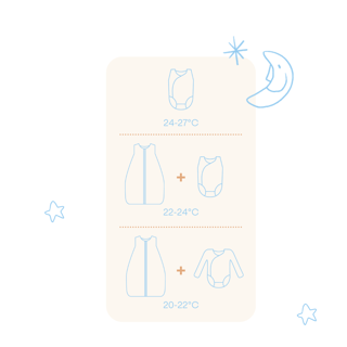 * Timboo Zomerslaapzak Bamboe 110cm | Daisy White