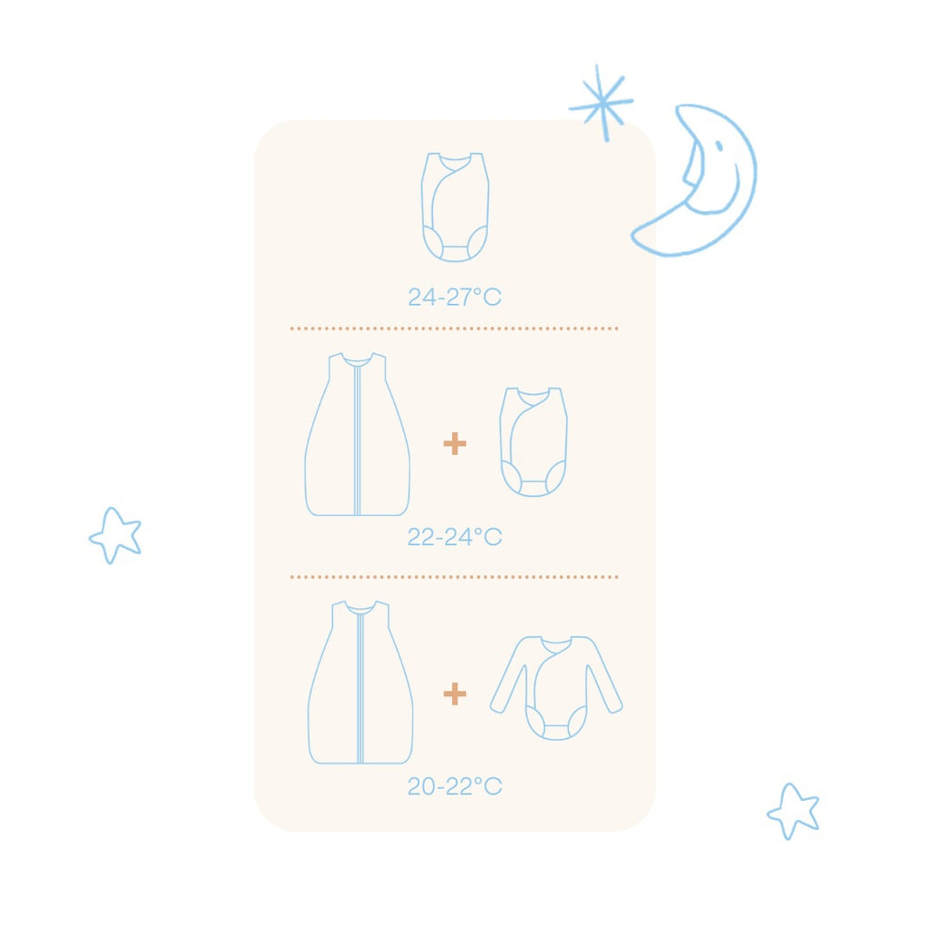 Timboo Zomerslaapzak Bamboe 110cm | Sunrise Orange