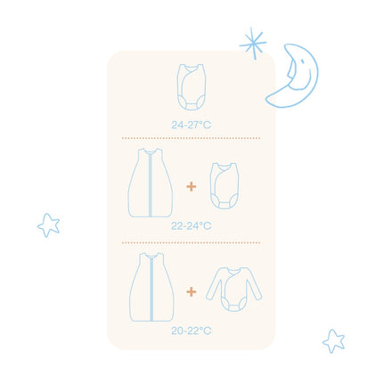 Timboo Zomerslaapzak Bamboe 110cm | Sunrise Orange