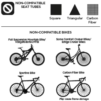 * Thule Yepp 2 Maxi Fietsstoel Achterop Frame Montage | Majolica Blue