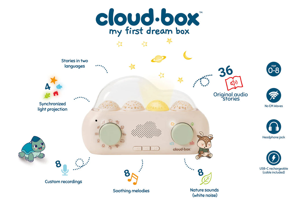 * Cloud B CloudBox My First Dream Box