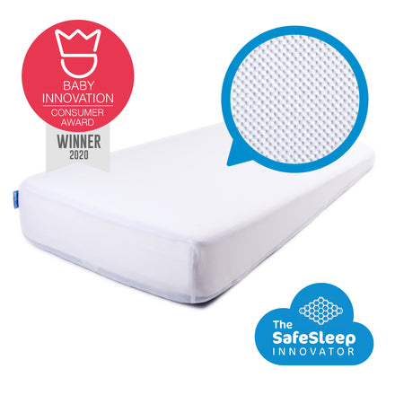 Aerosleep Hoeslaken Premium 70x140cm | Wit