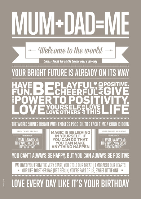 * I love my type poster 50x70cm - Mum+Dad=Me