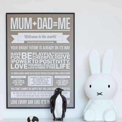 * I love my type poster 50x70cm - Mum+Dad=Me