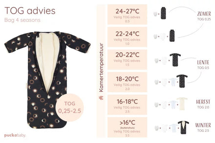 Puckababy The Bag 4 seizoenen 6M-2,5Y | Eclipse Night